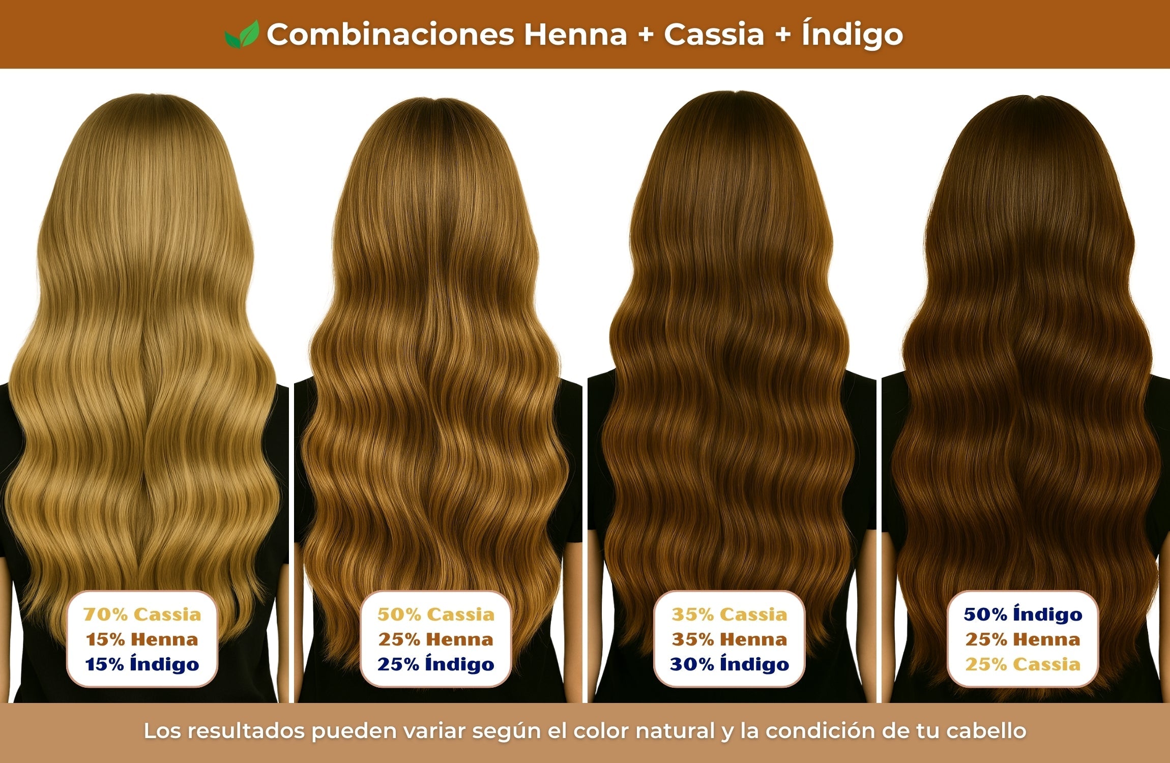 Combinaciones de Tonos con Henna + Índigo + Cassia