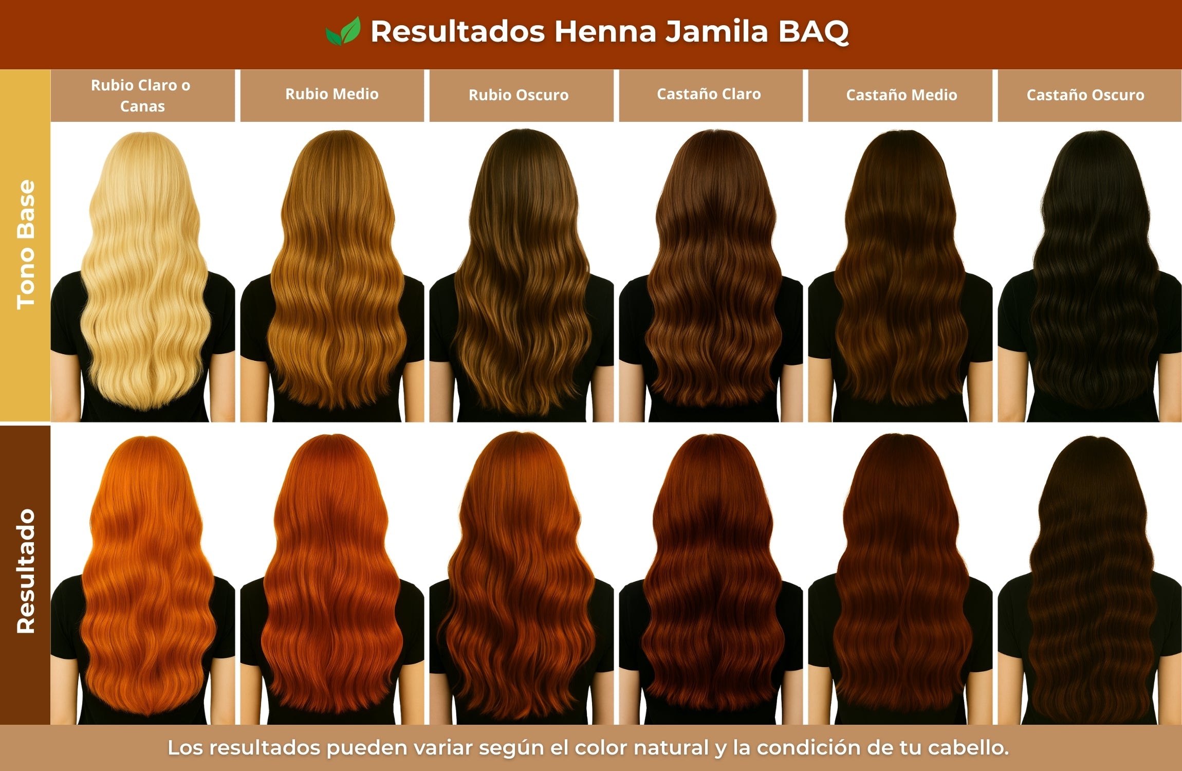 Henna Jamila BAQ Premium - Cobrizo Intenso y Duradero 🔥 👩🏼🦰