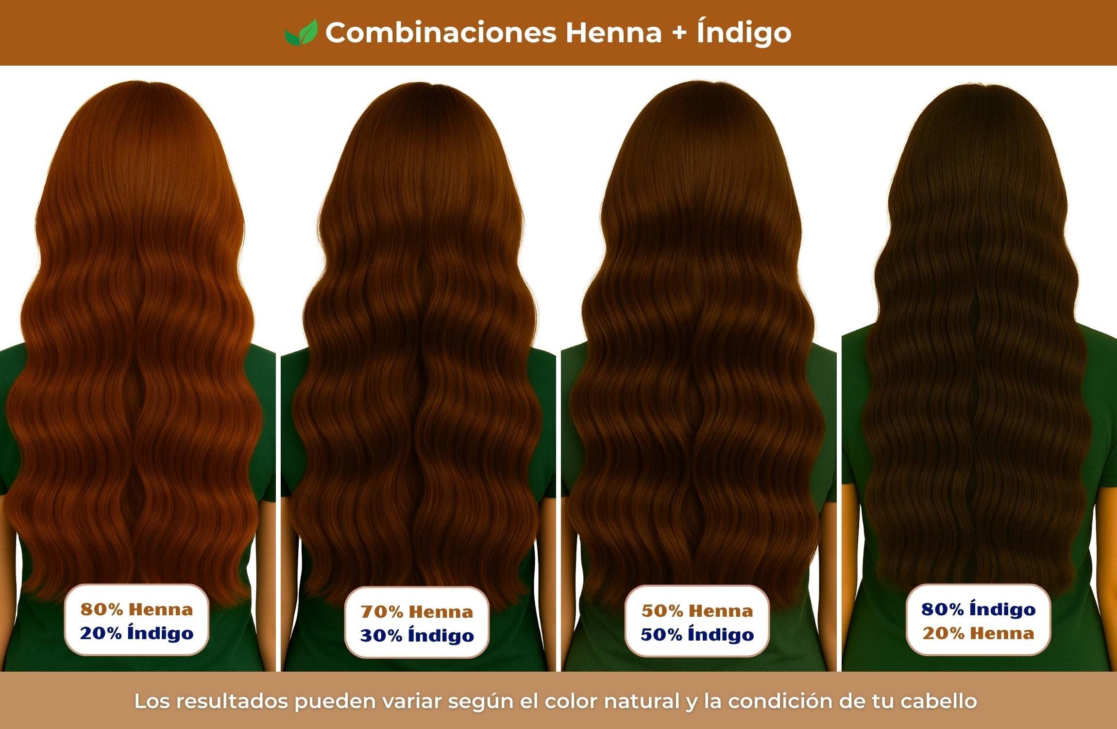Combinaciones de tonos con Henna + Índigo