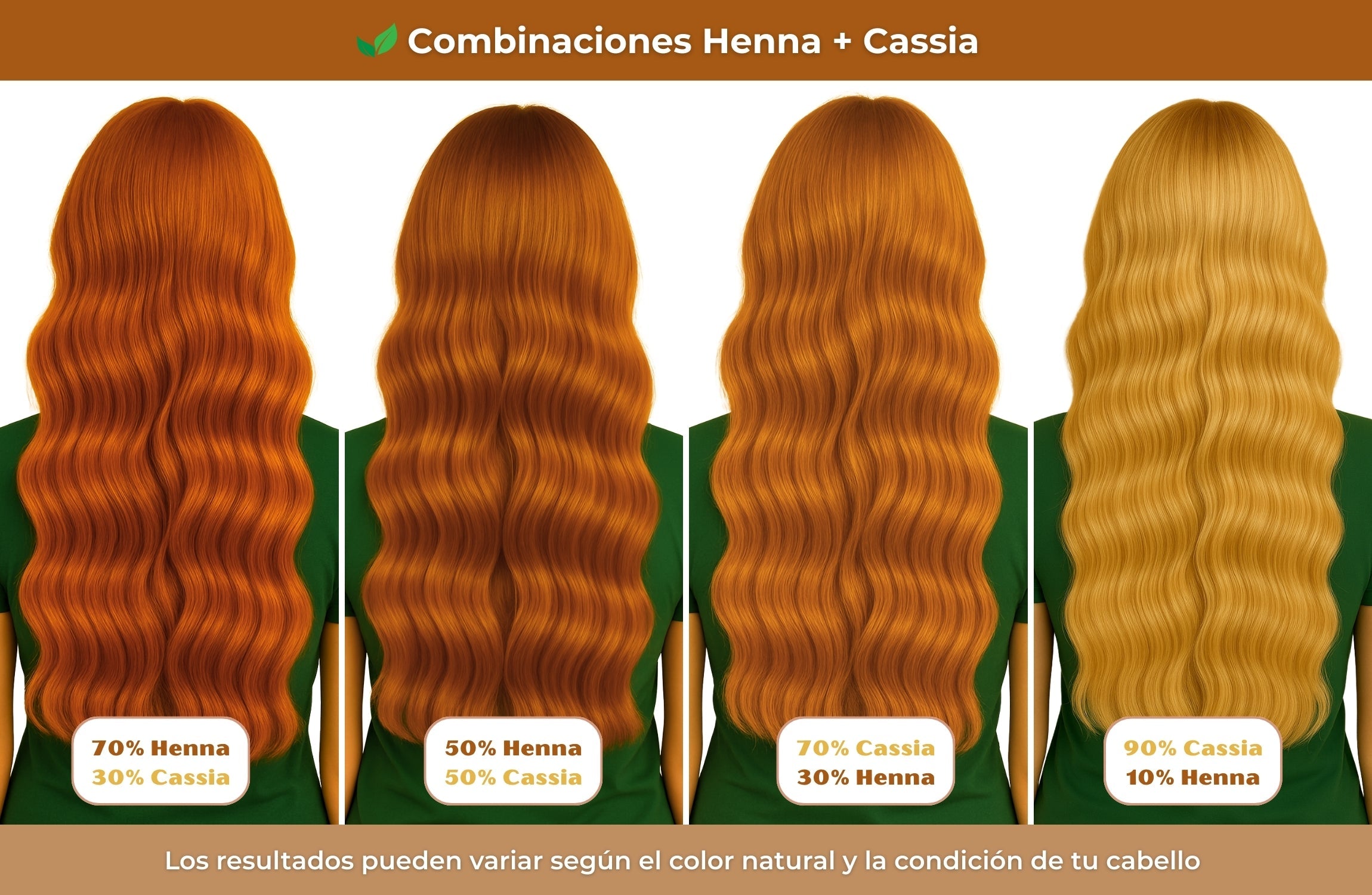 Combinaciones de tonos con Henna + Cassia