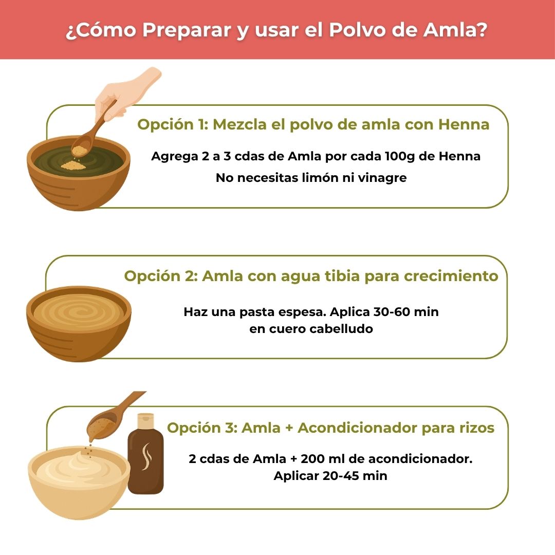 Tratamiento Capilar Polvo de Amla