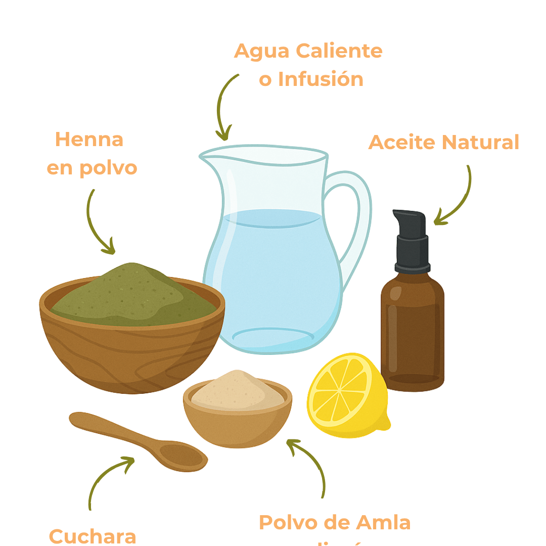 Ingredientes Henna Jamila