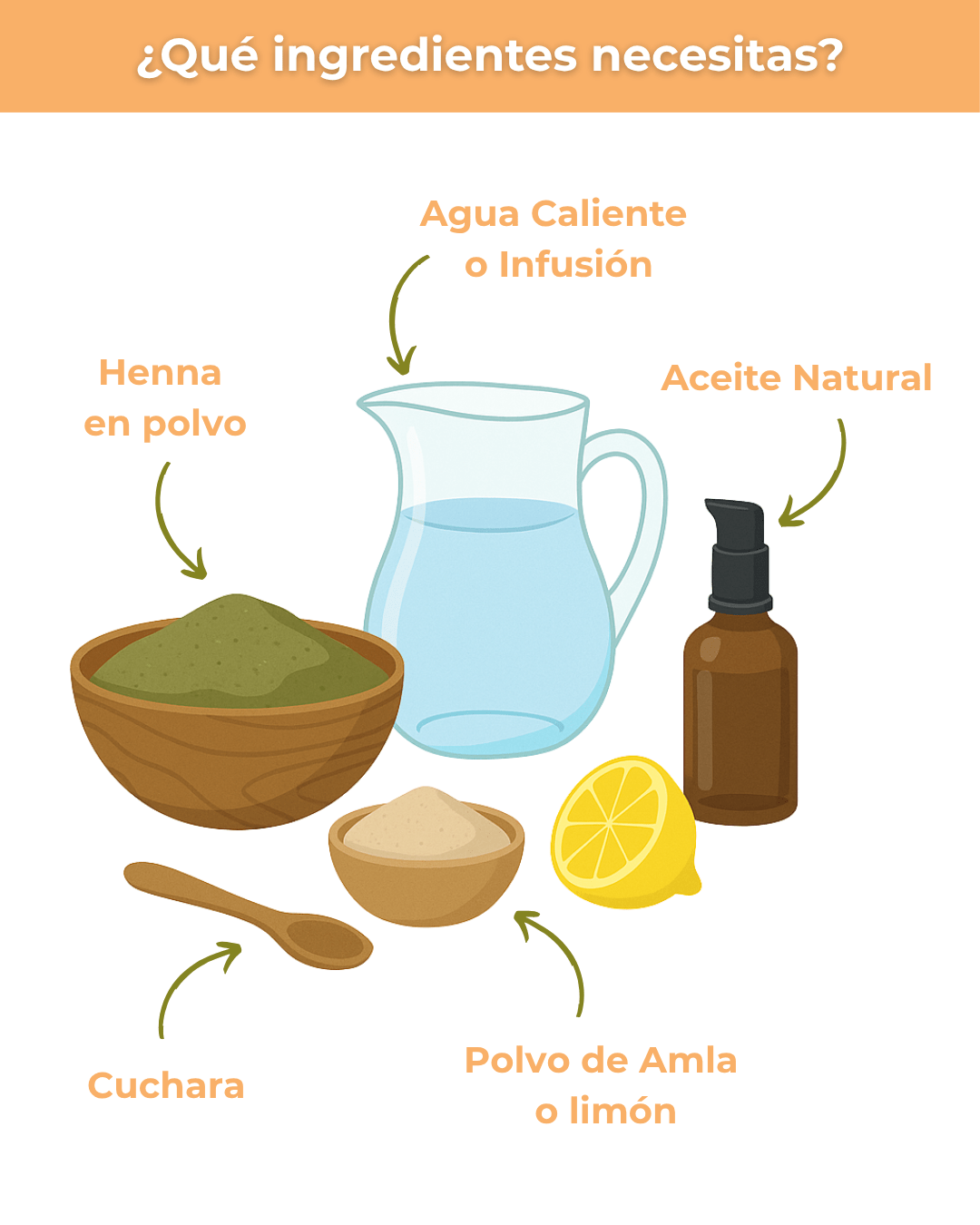 Ingredientes Henna Jamila