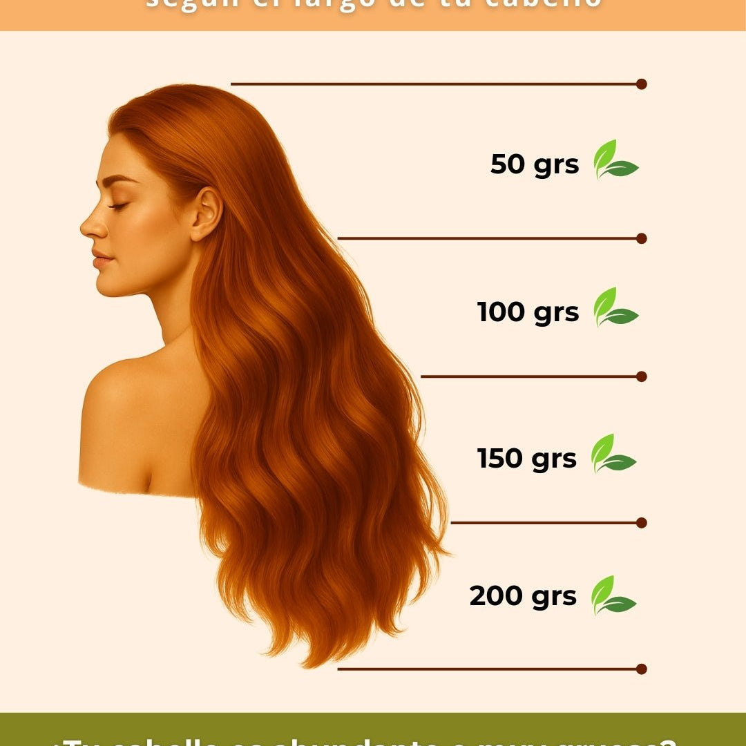 Tabla cantidad - Henna Lovers
