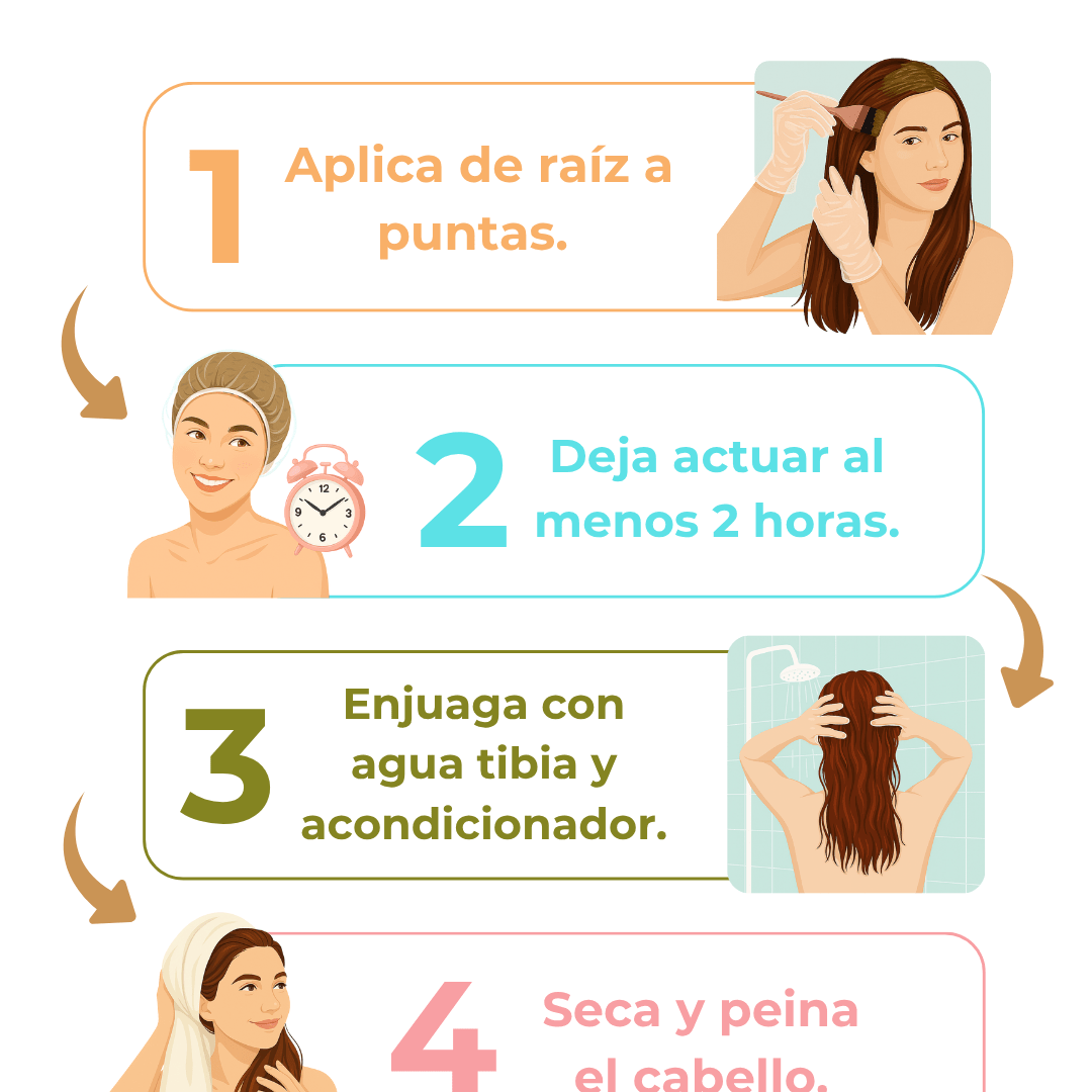 Pack 3 Hennas Jamila BAQ Premium - Cobrizo Intenso y Duradero 🔥 👩🏼‍🦰 - Henna Lovers