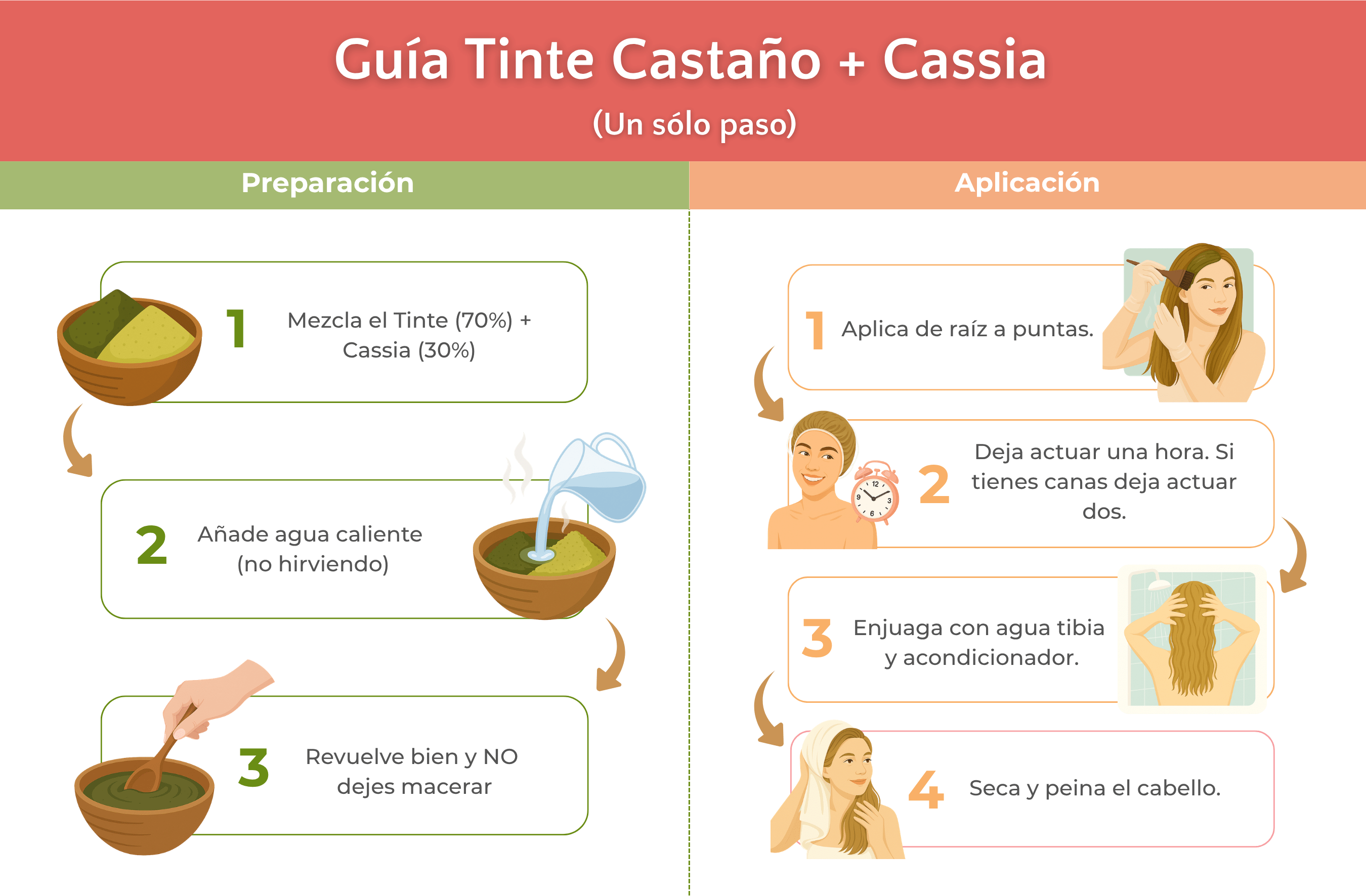 Pack Castaño Dorado - Henna Lovers