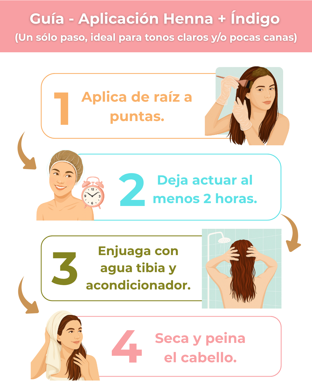 Pack Castaños/Negros (Henna + Índigo) - Henna Lovers