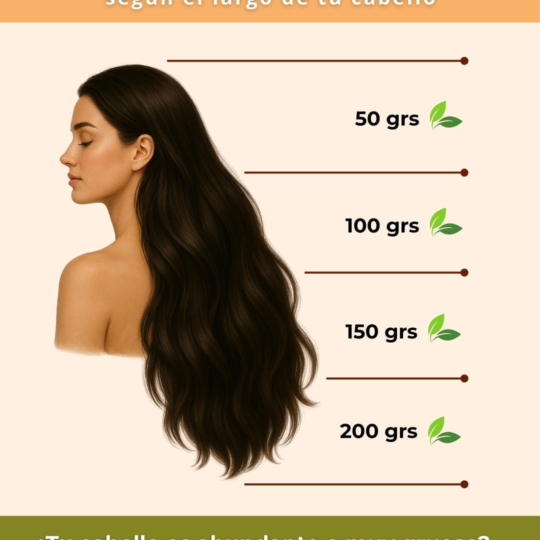 Pack Castaños/Negros (Henna + Índigo) - Henna Lovers
