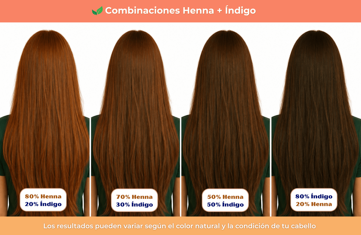 Pack Castaños/Negros (Henna + Índigo) - Henna Lovers