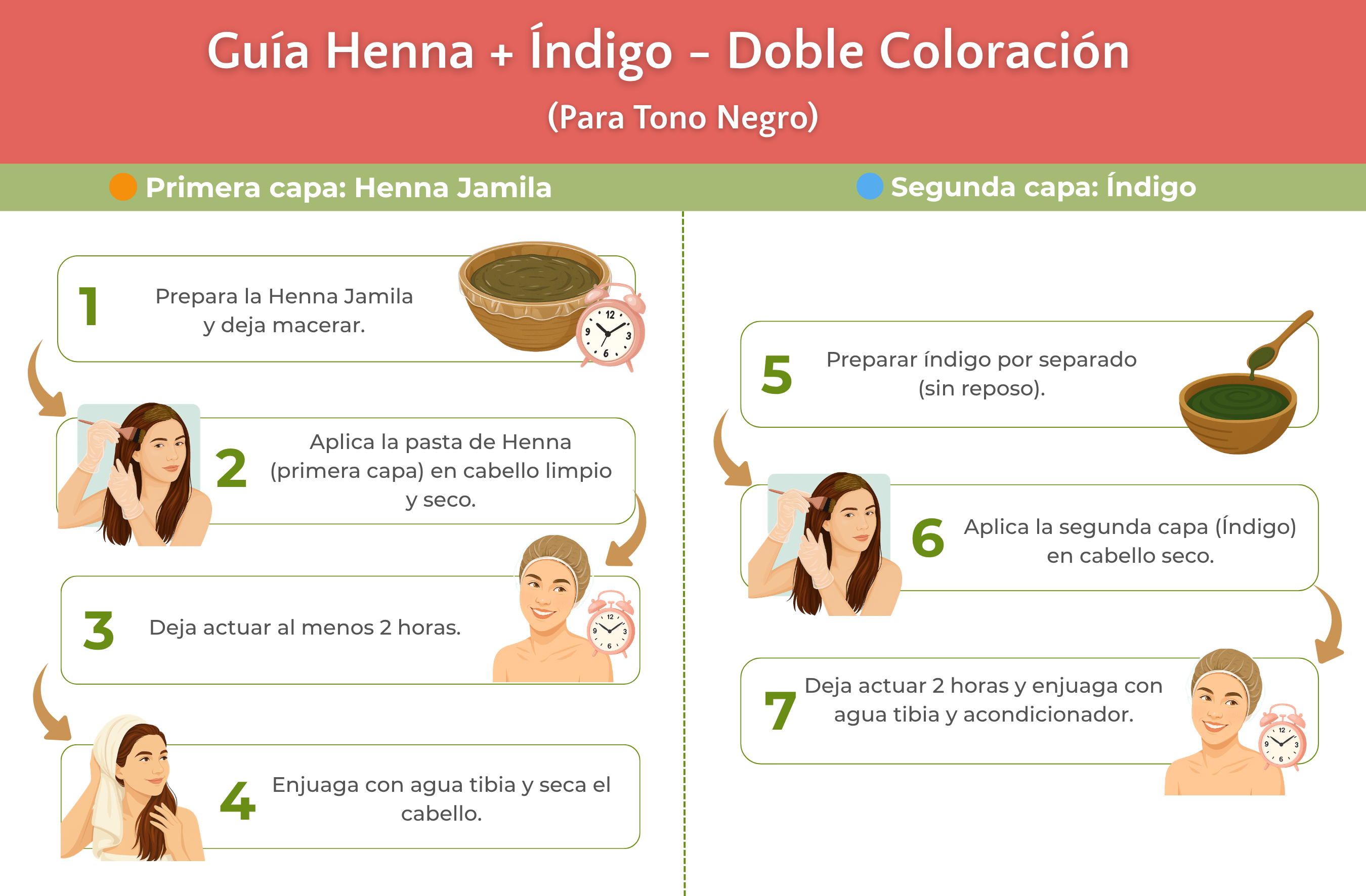 Pack Castaños/Negros (Henna + Índigo) - Henna Lovers
