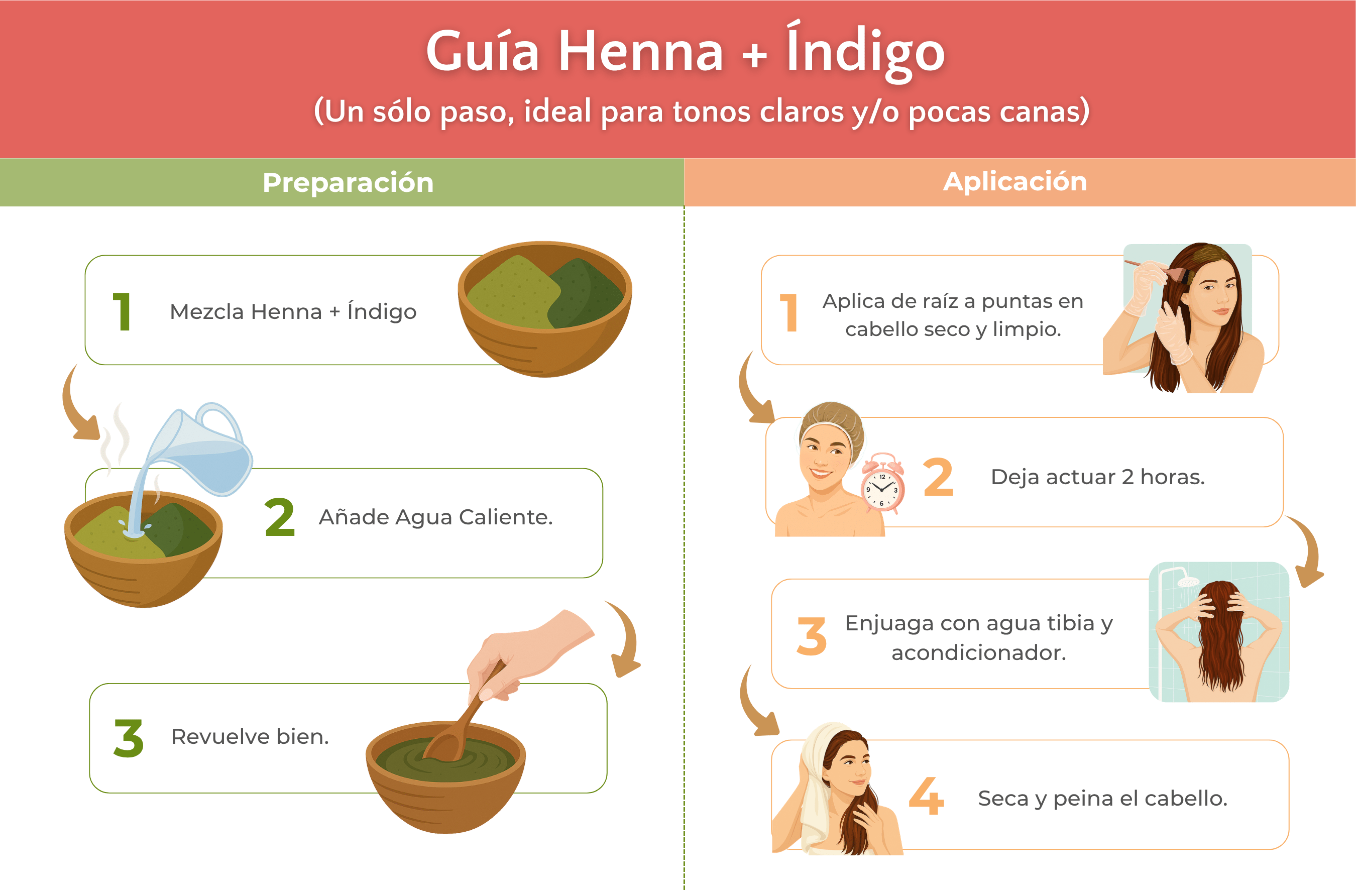 Pack Castaños/Negros (Henna + Índigo) - Henna Lovers