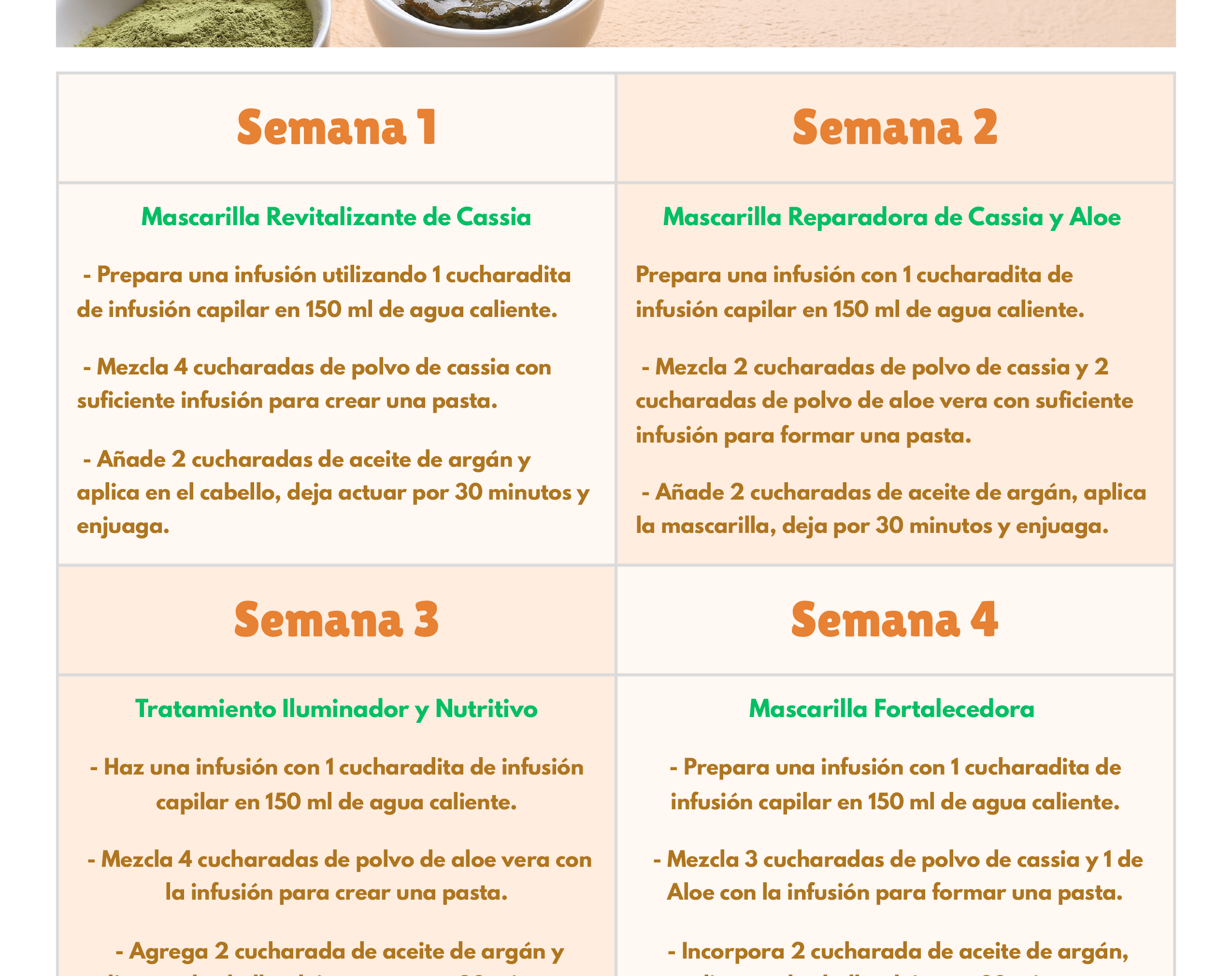 Pack Régimen Humectación Profunda y Reparación - Henna Lovers