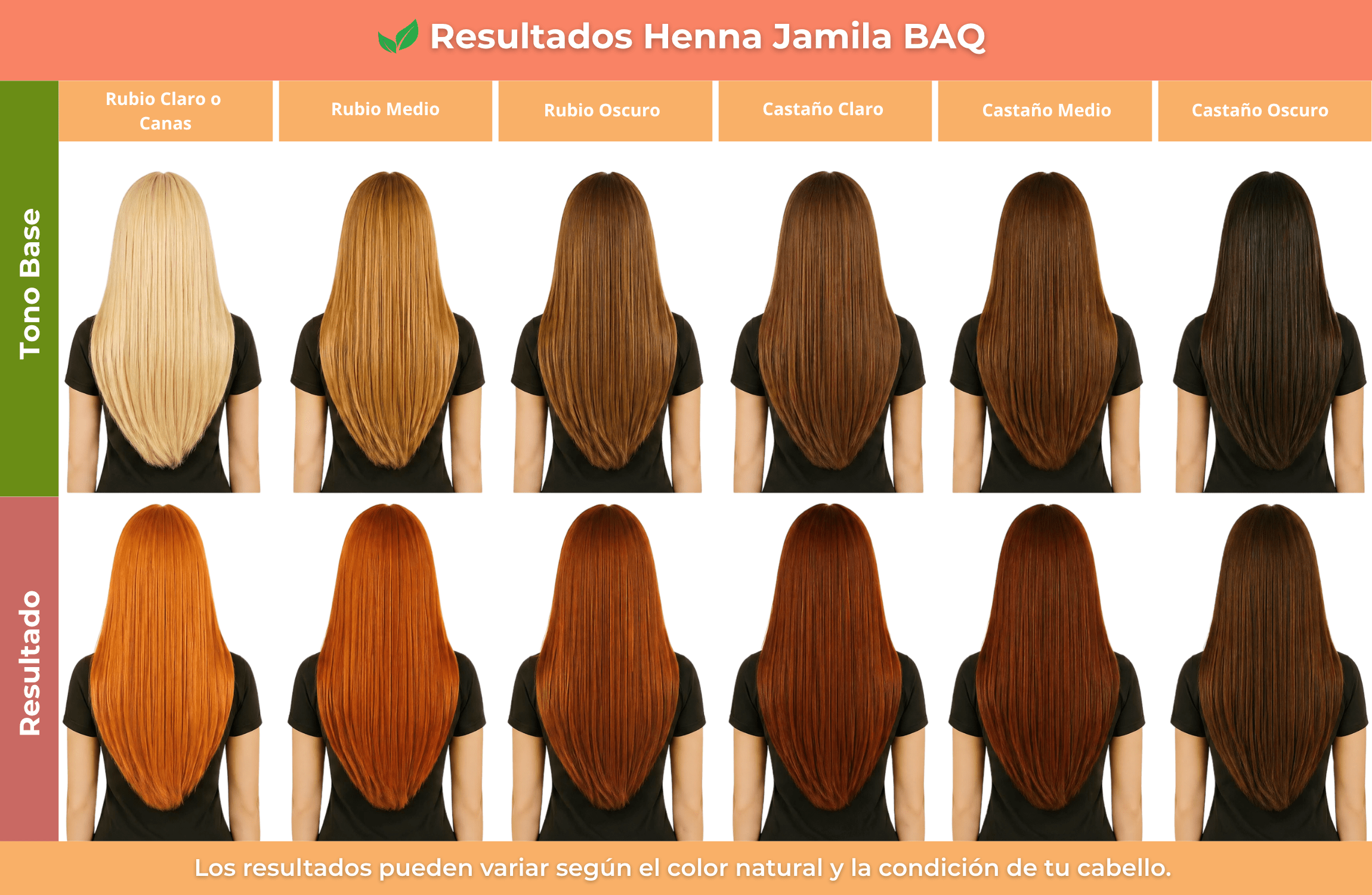 Pack Ritual Esencial Henna Jamila BAQ - Cobrizo Intenso y Duradero - Henna Lovers