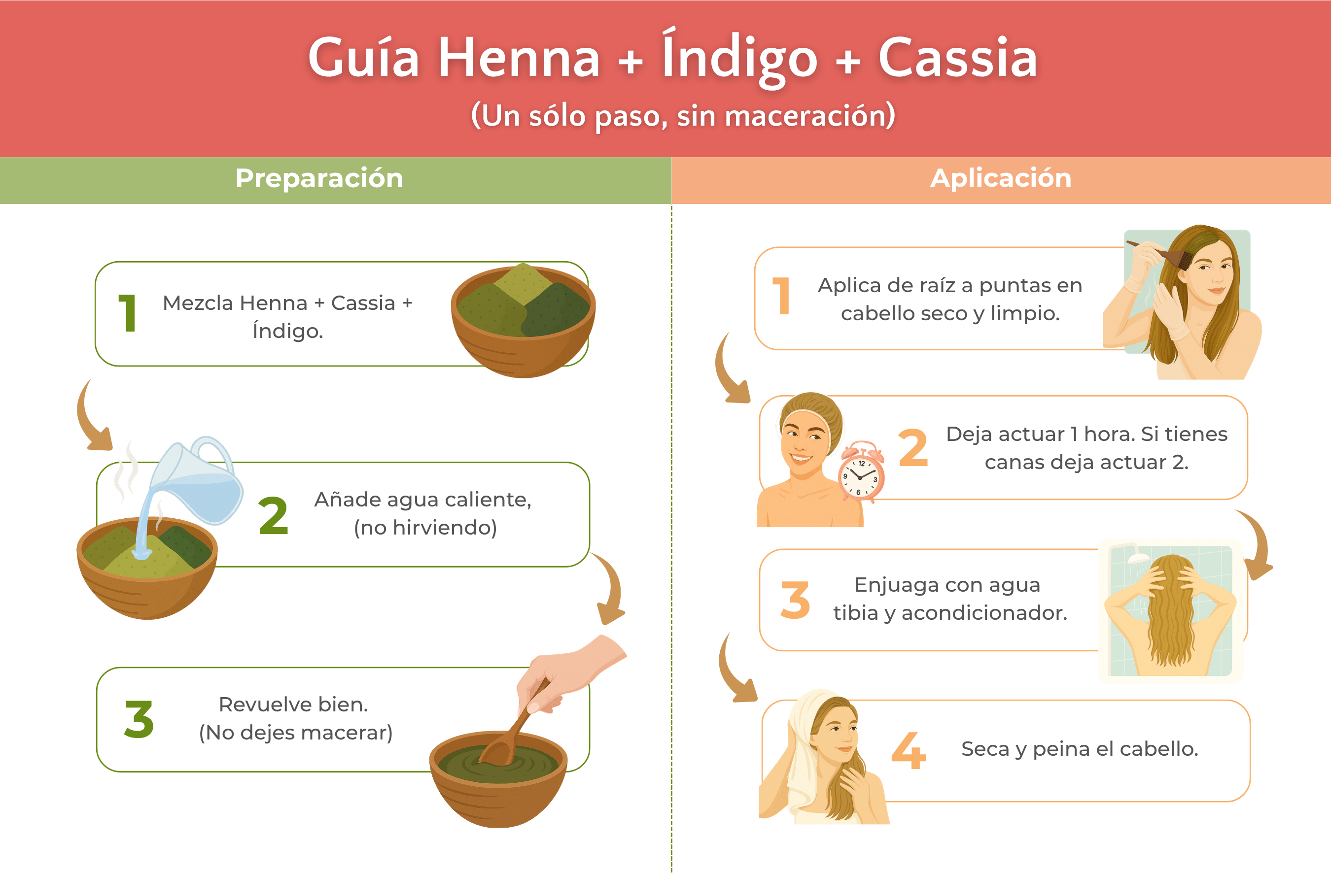 Pack Rubios/Castaños Dorados - Henna Lovers