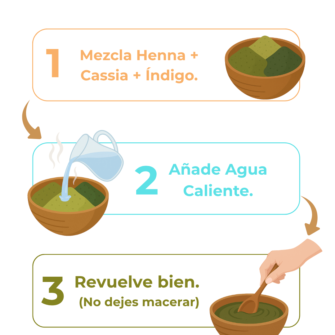 Pack Rubios/Castaños Dorados ✨ 🌟 - Henna Lovers