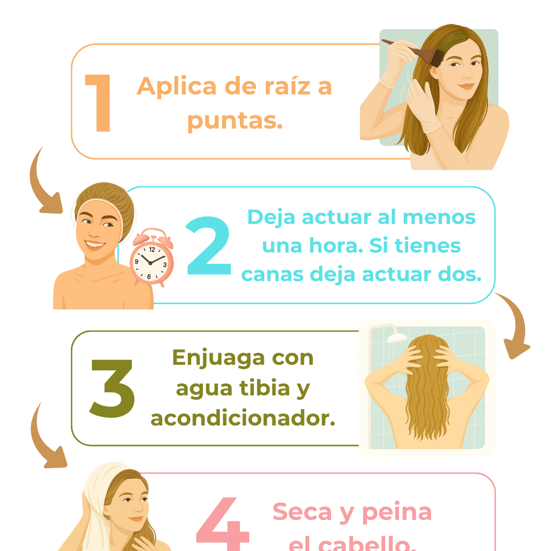 Pack Rubios/Castaños Dorados ✨ 🌟 - Henna Lovers