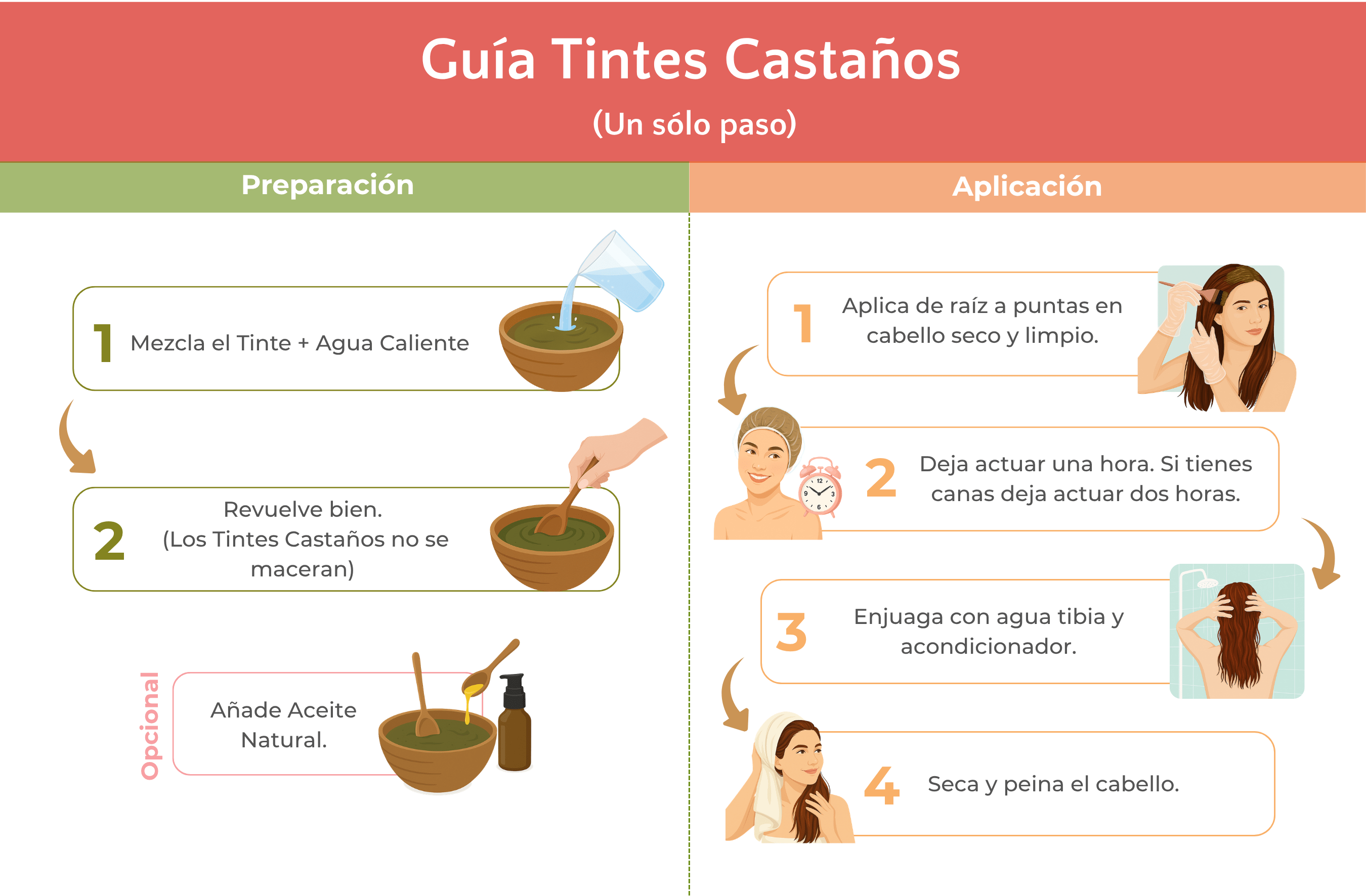 Tinte 100% Natural - Castaño Claro - Salud y belleza - Henna Lovers