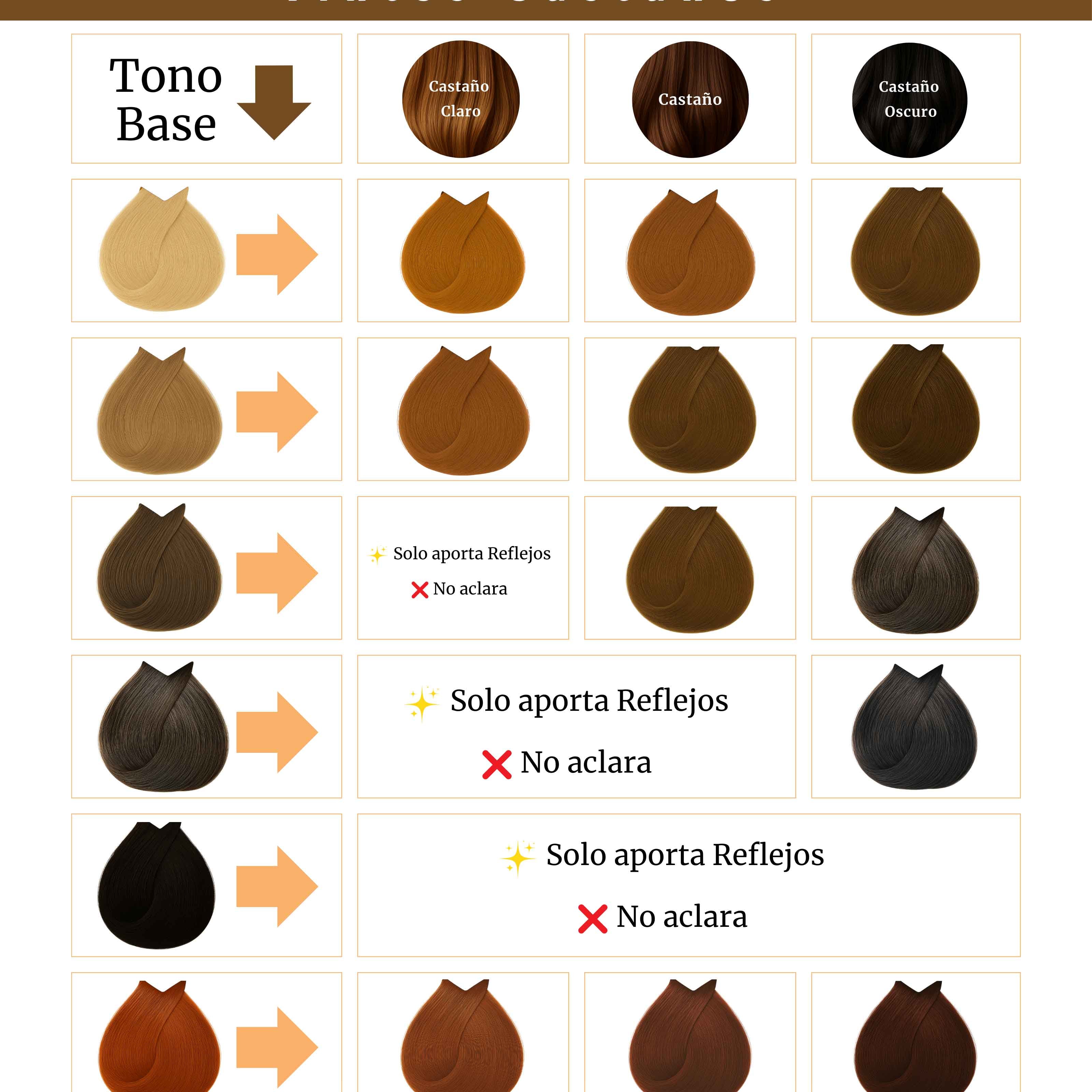 Tinte 100% Natural Hamsa Herbal (Tono Castaño Claro) - Salud y belleza - Henna Lovers